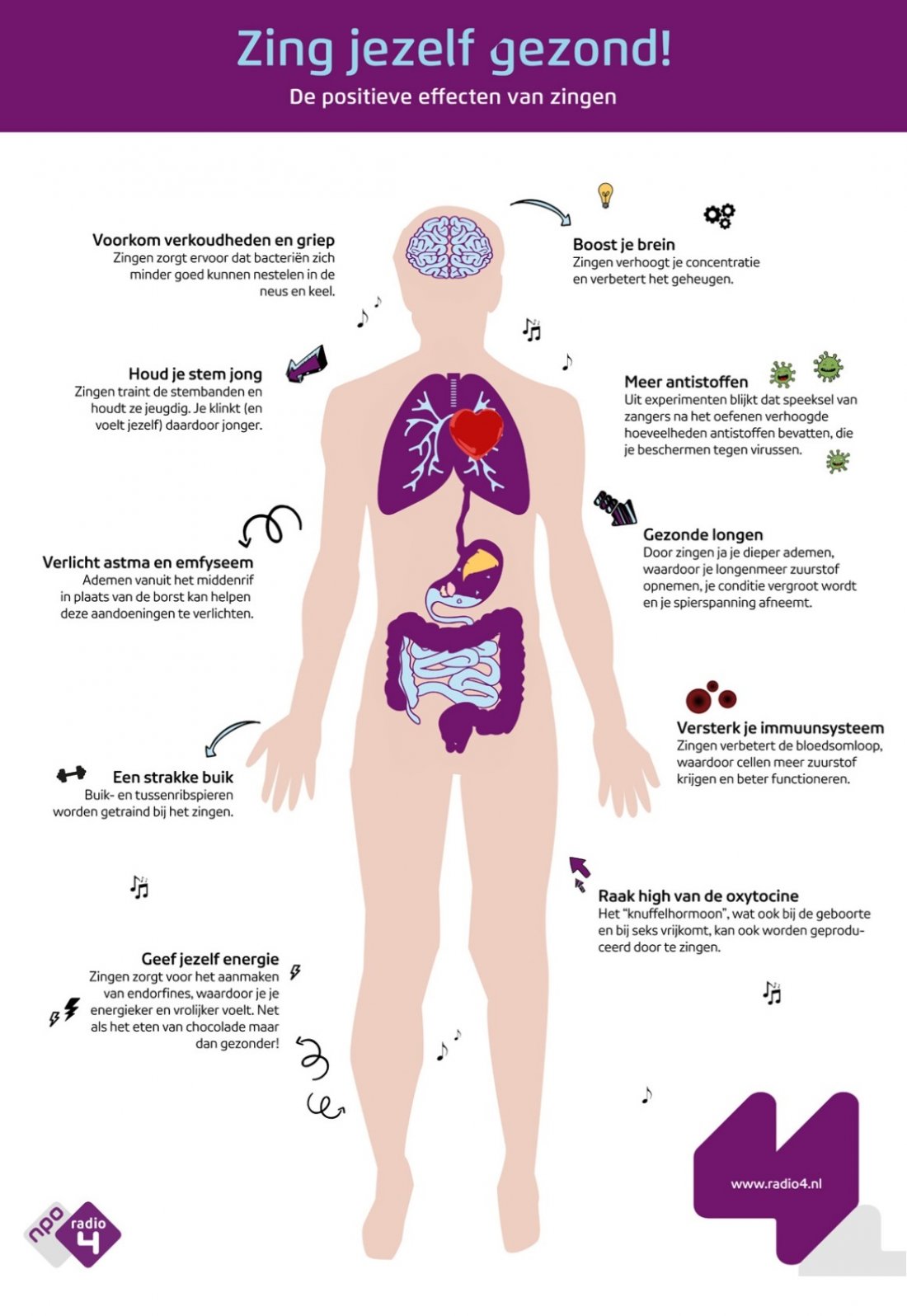Zing jezelf gezond